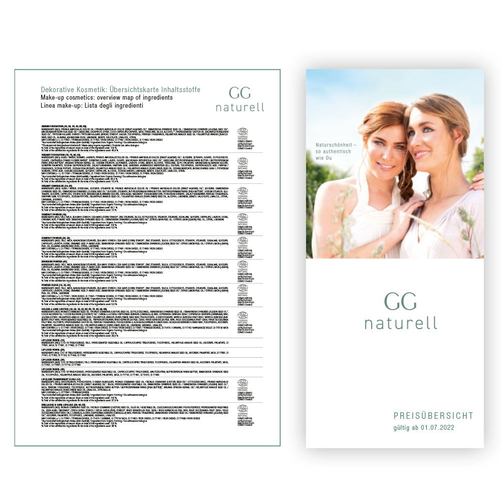 INCI-Liste Dekorative Kosmetik